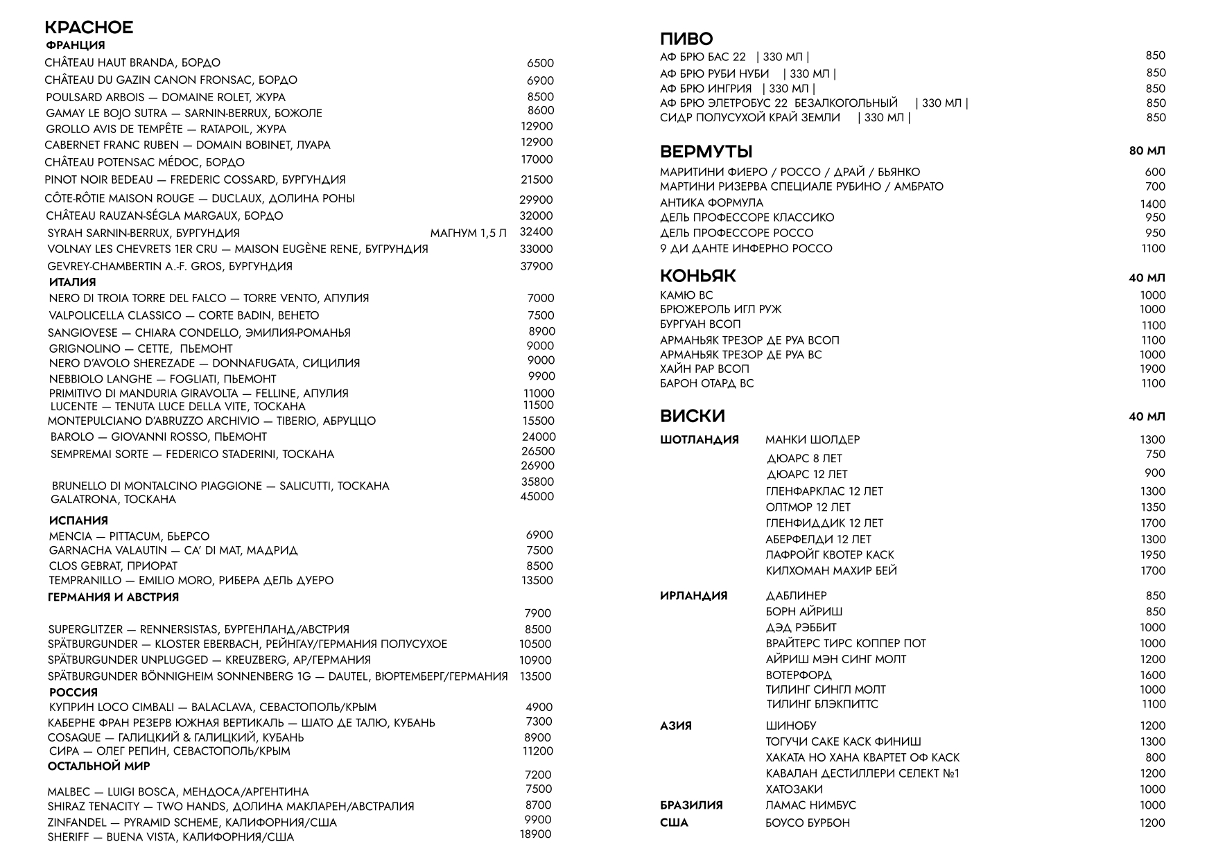 12.06 BAR & WINE 2 страница 2 сторона_page-0001
